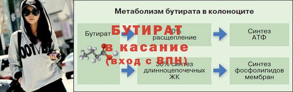 гашик Богородицк